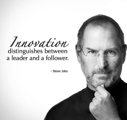 Motivating Innovation Quotes